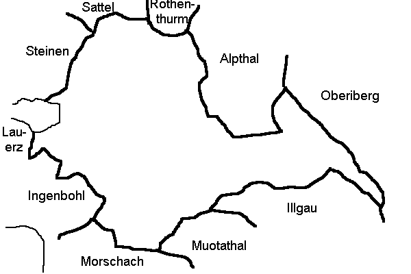 Gemeinde Schwyz